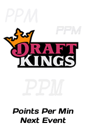 Points Per Minute Next Event - Draft Kings