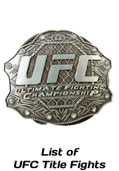 List of UFC Title Fights